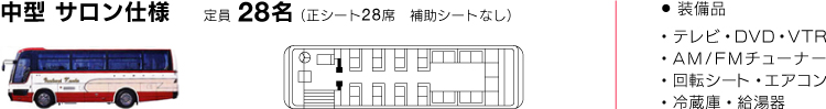 ���^�T�����d�l ���28��